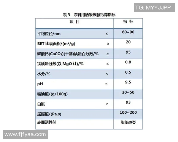 评价中超联赛章程:探讨中超联赛的章程、规则和发展状况。